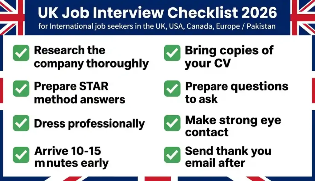 UK Job Interview Checklist 2026